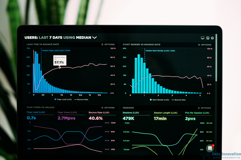 Data Preparation Guide Exploratory Data Analysis Explained