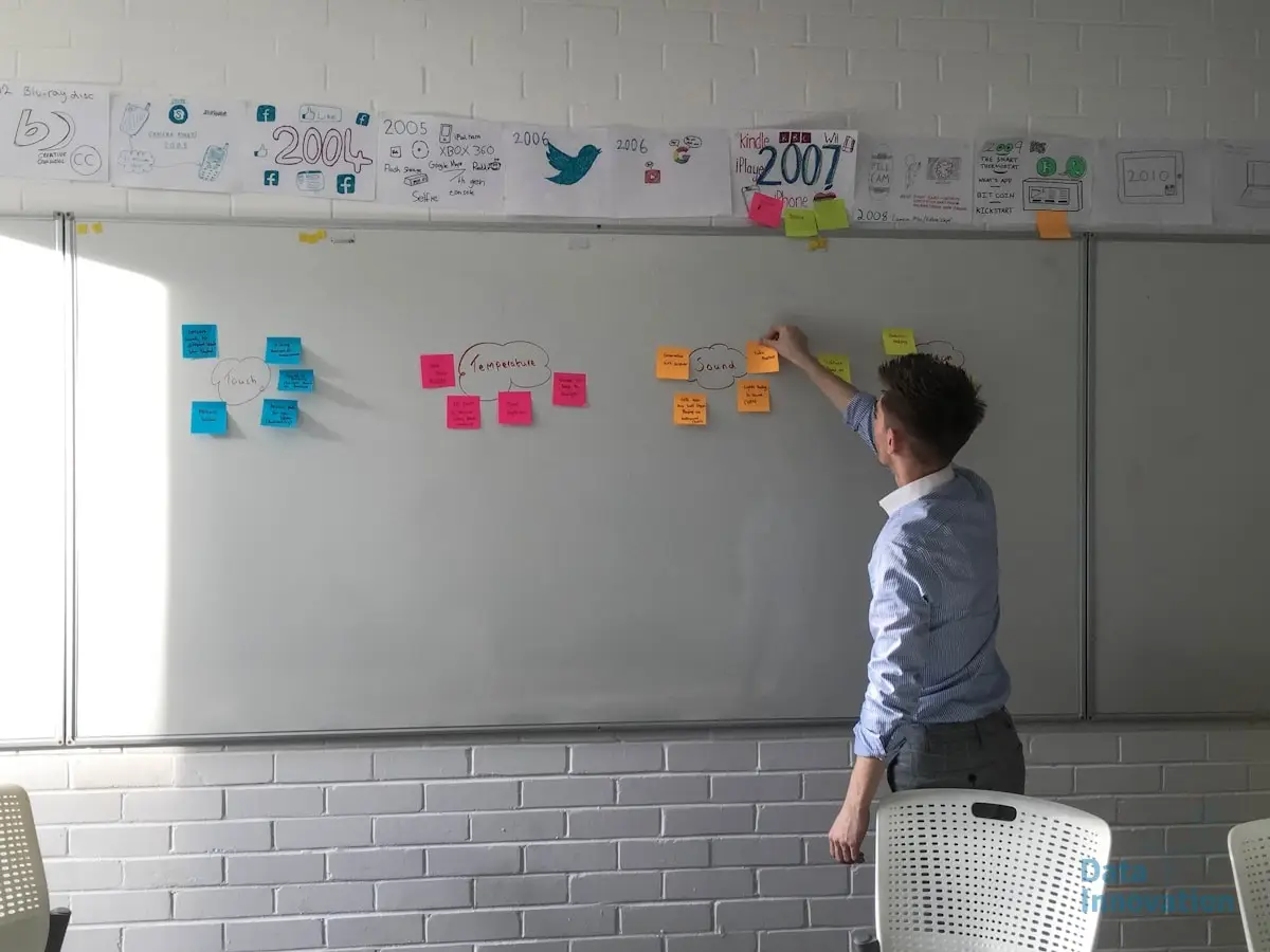 ESP Migration Project Team Meeting