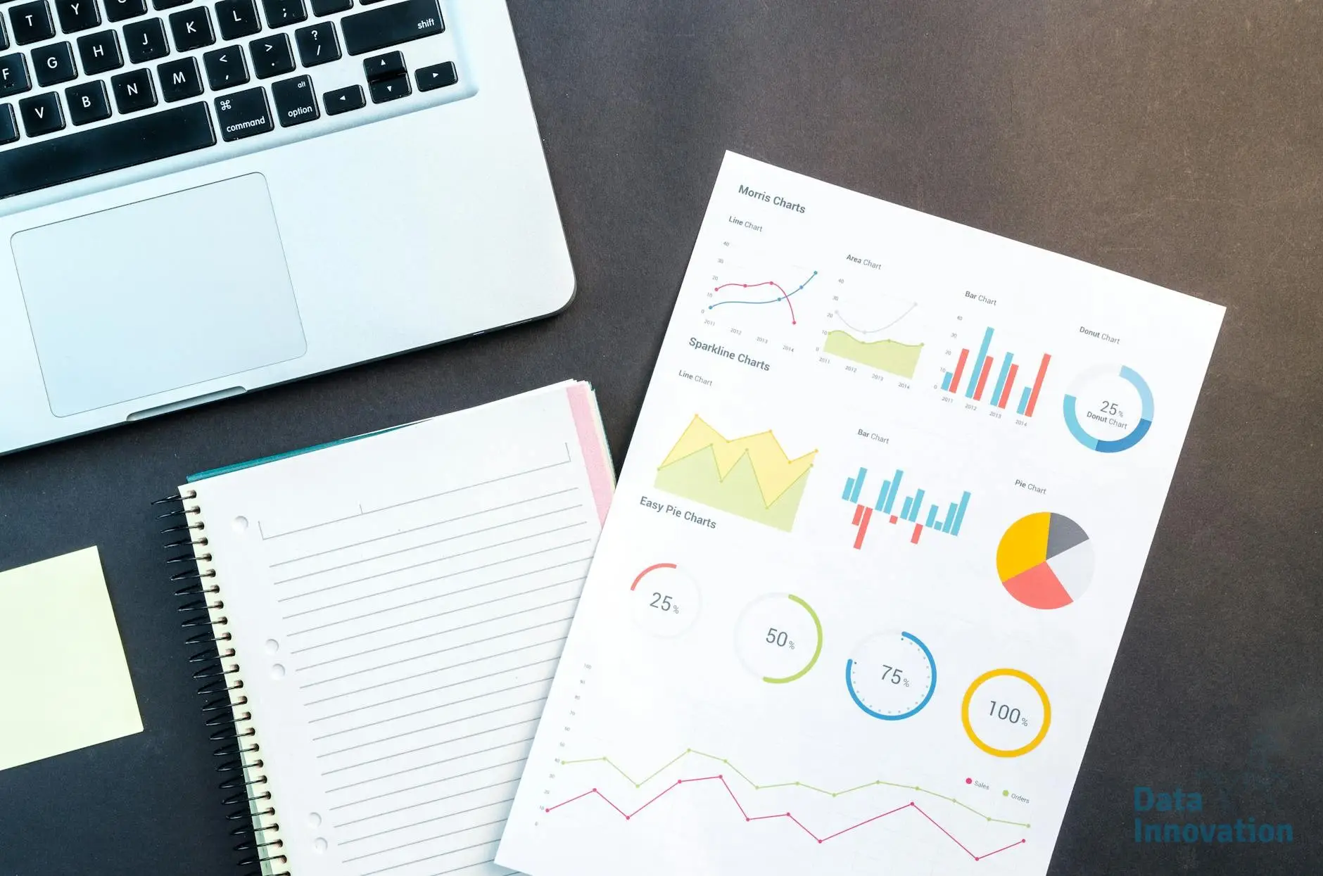 23 Top Data Visualization Tools You Can’t Overlook