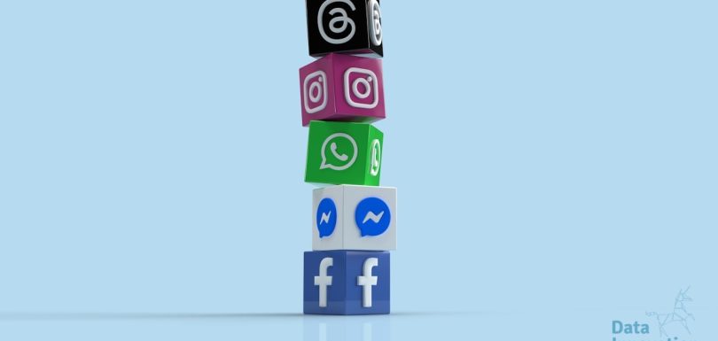 9 Popular Social Media Content Types to Boost Your Brand