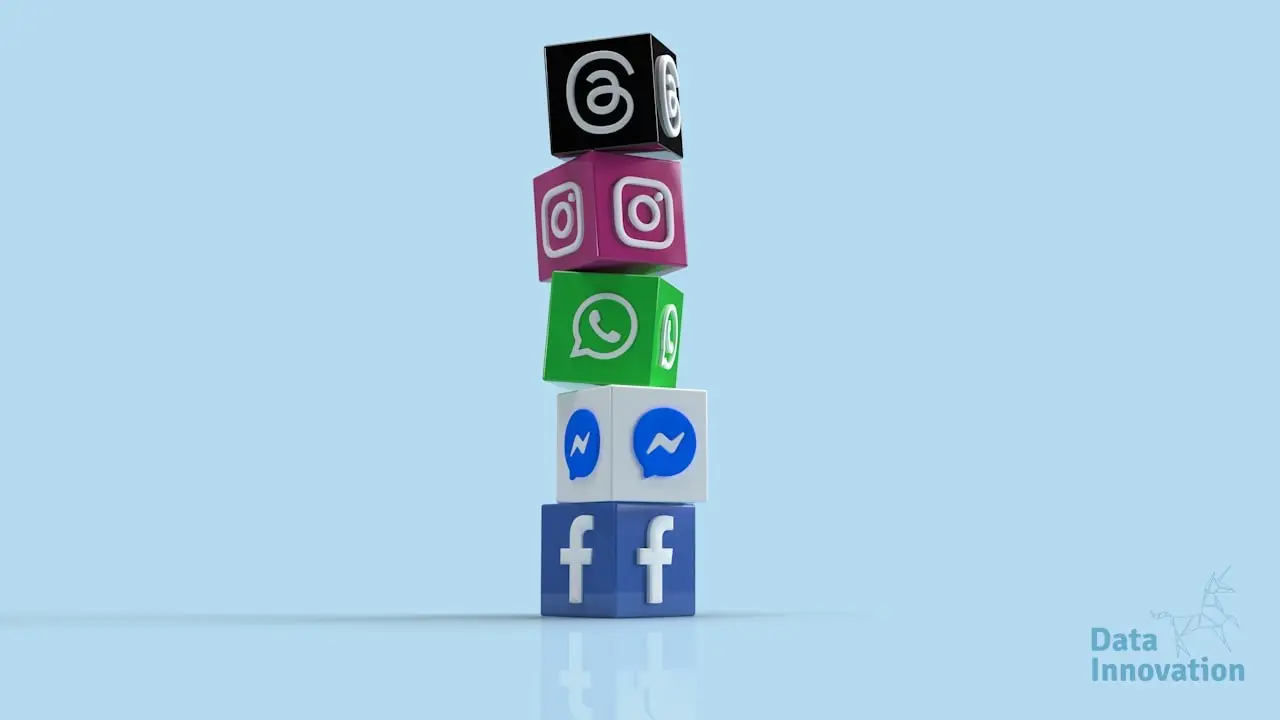 9 Popular Social Media Content Types to Boost Your Brand