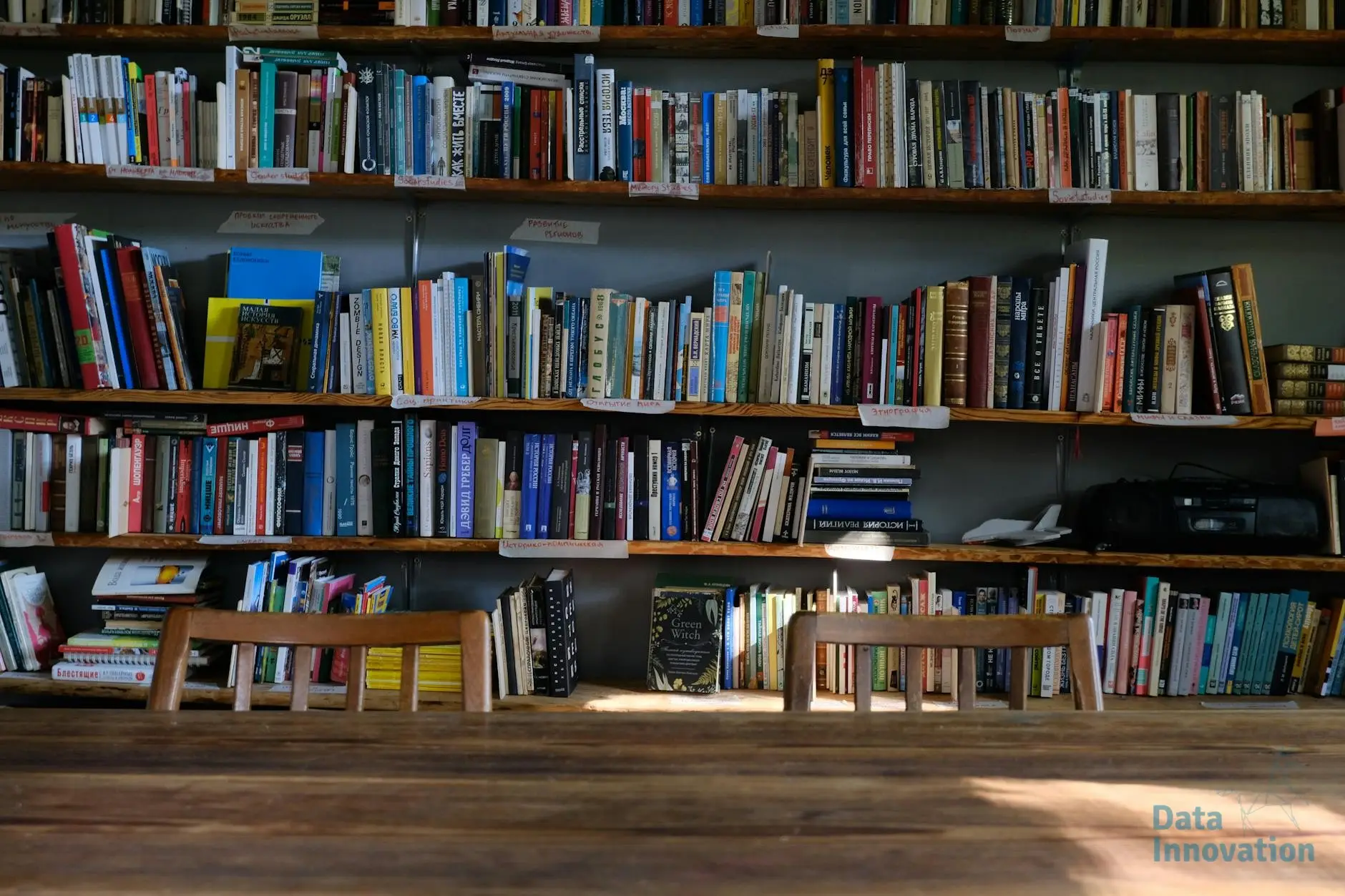 BlueDocs: The Ultimate Knowledge Base Software for Practical Team Use