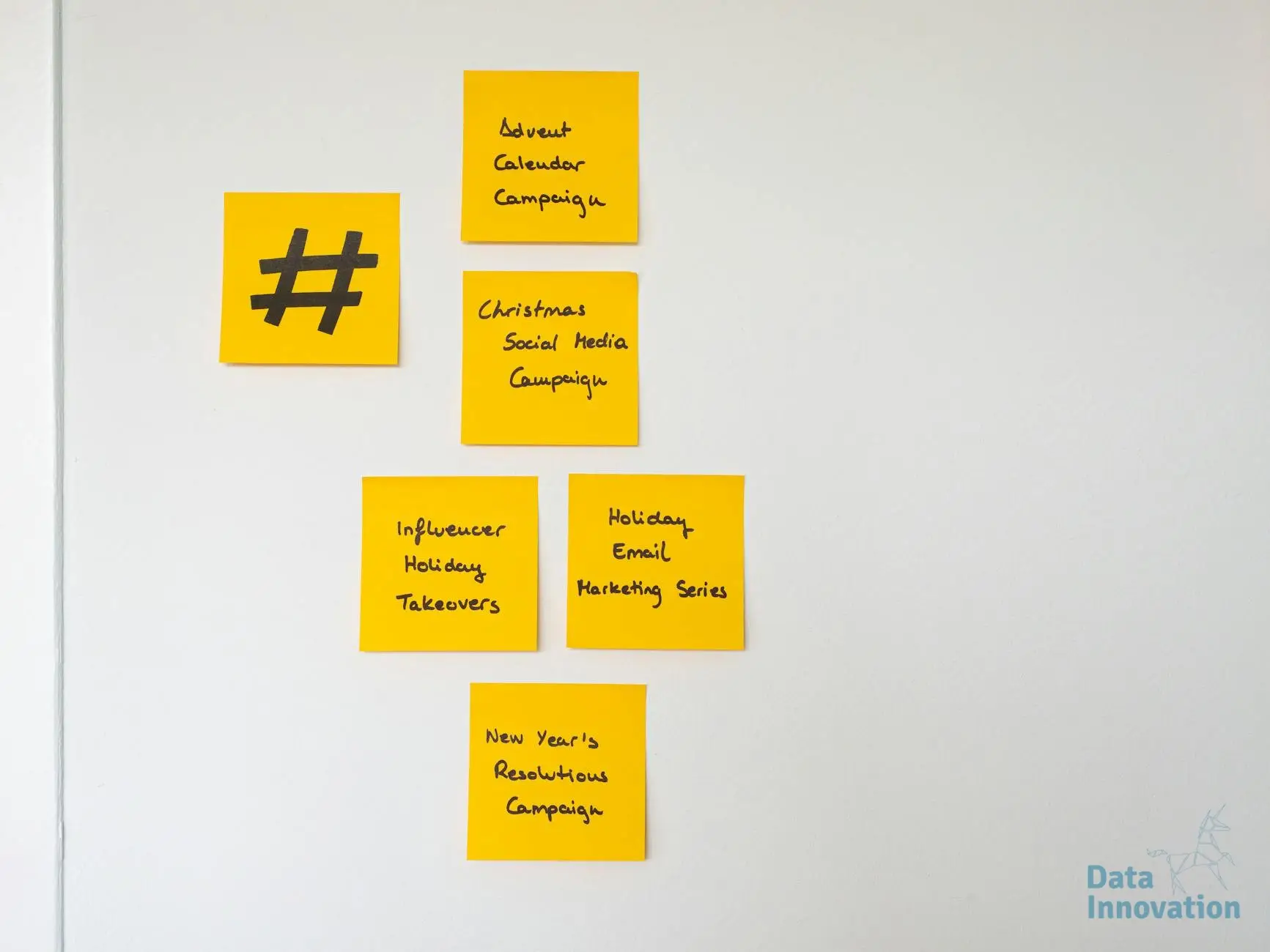 Content Planning: Crafting a 2025 Content Strategy
