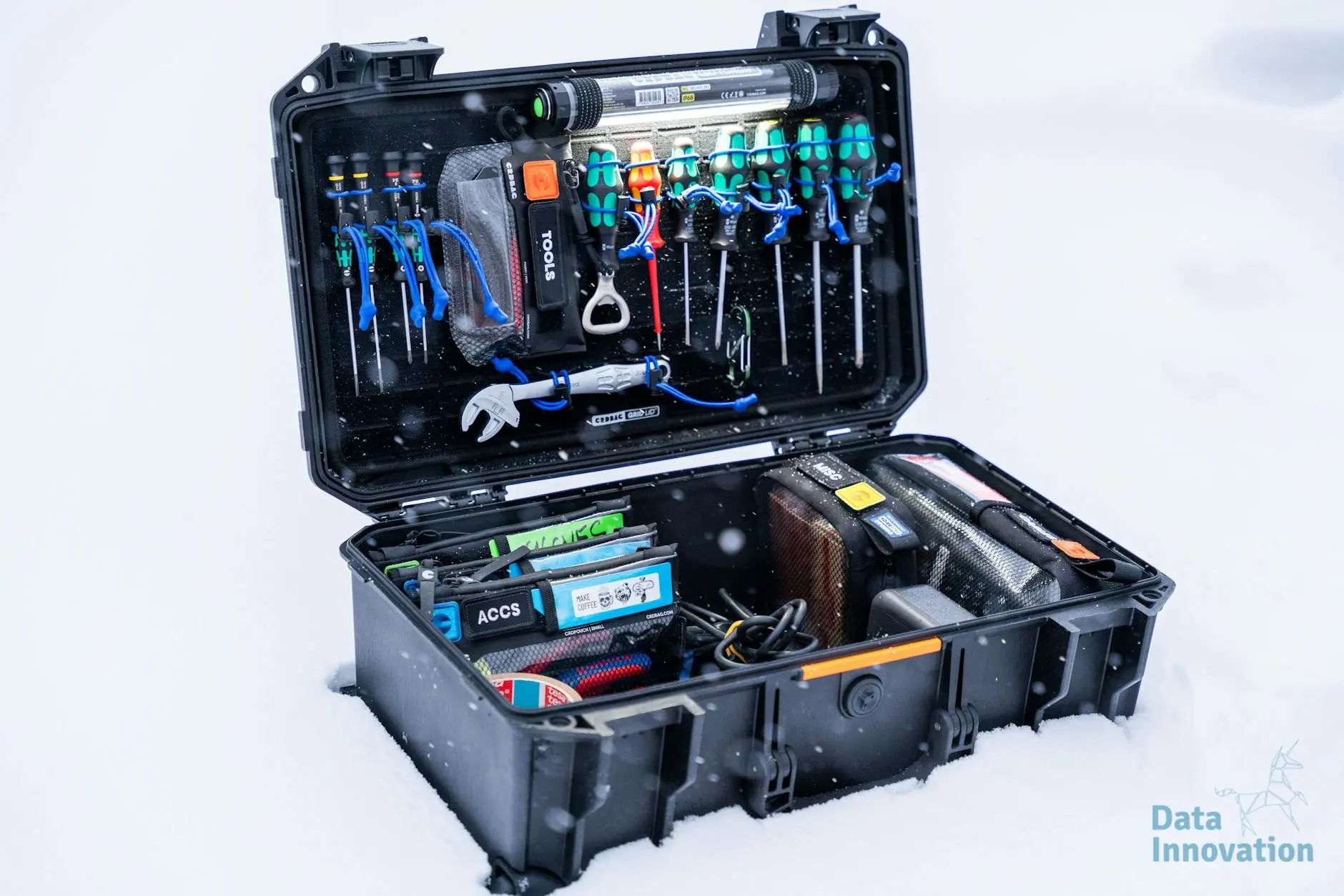 Exploring the Top 7 ETL Tools for Efficient Data Transfer