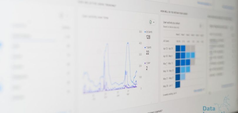 FC Bayern’s Global E-Commerce Expansion