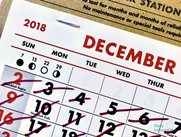Maximize Holiday Revenue with an Omnichannel Strategy