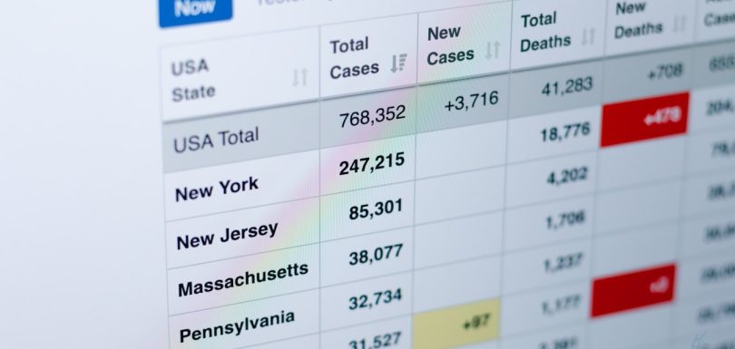 Omnichannel Orchestration Boosts Performance Amidst Signal Loss and Fragmentation