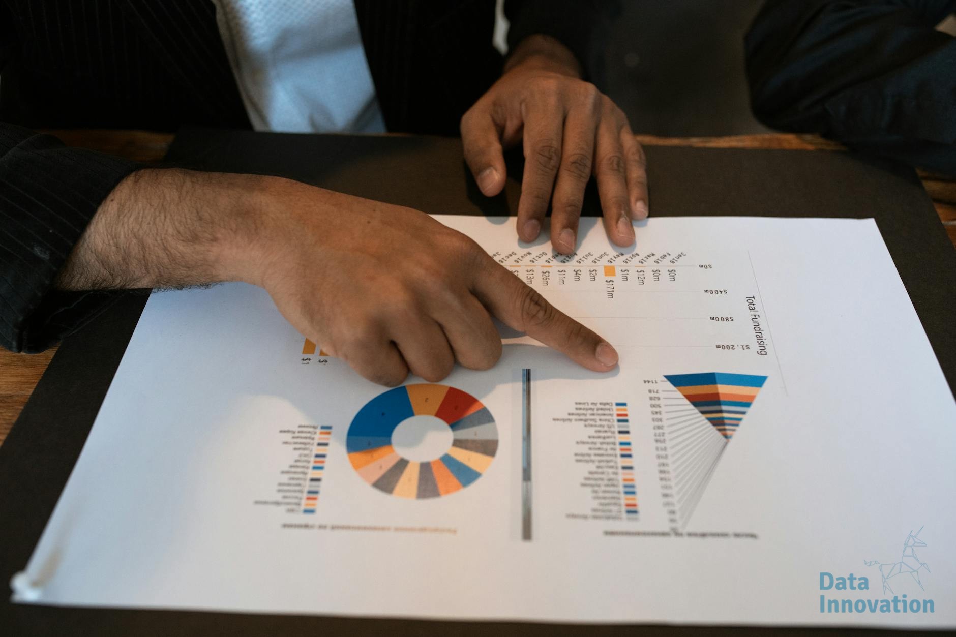 Explicación de la gestión de relaciones con clientes (CRM)