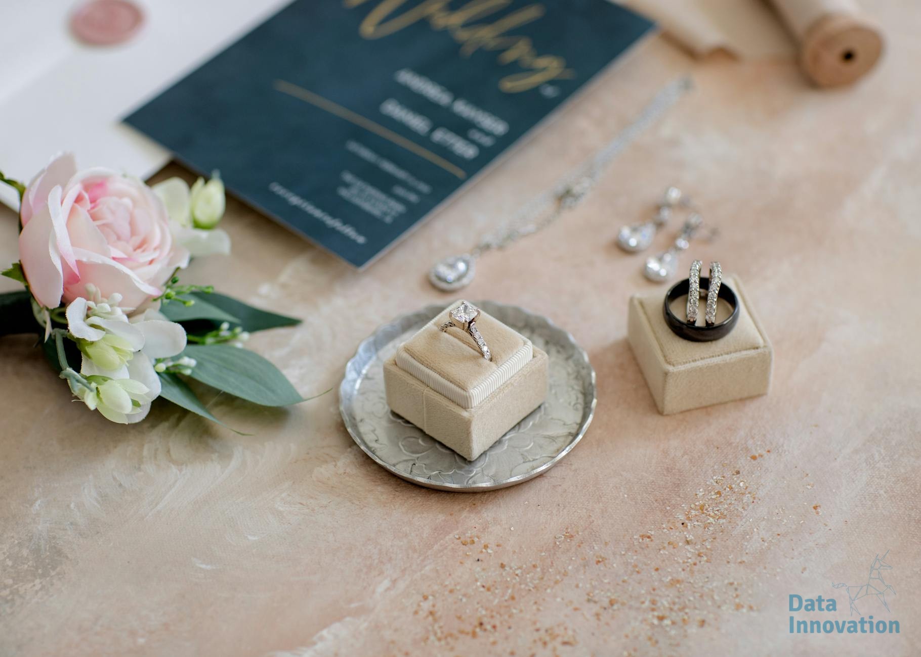 Integración IA y Datos: Clave del Éxito Martech