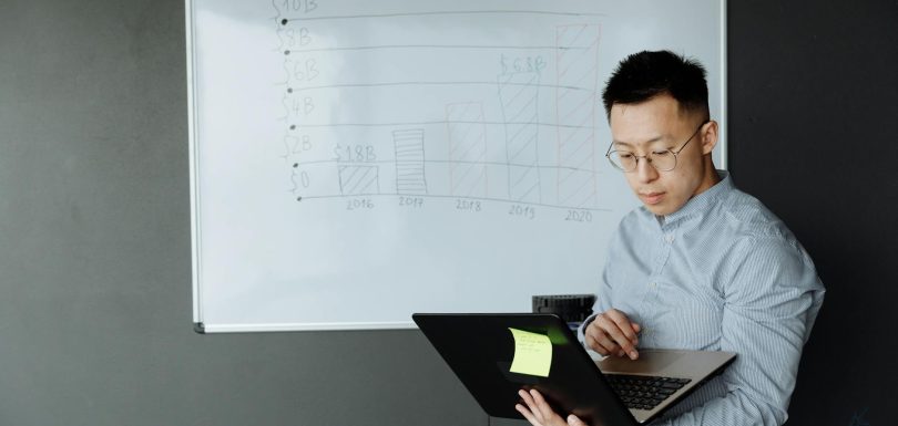 Perspectiva Basada en Precios del CRM para Estrategias Reglamentarias