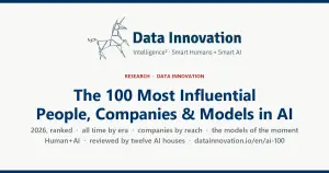 The 100 Most Influential People, Companies & Models in AI, 2026