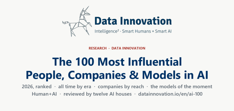 The 100 Most Influential People, Companies & Models in AI, Data Innovation