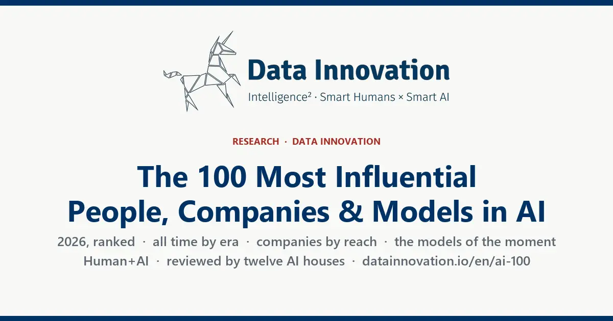 The 100 Most Influential People, Companies & Models in AI, Data Innovation