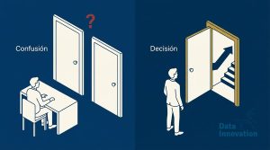 Mautic Vs HubSpot: Cual Realmente Funciona?