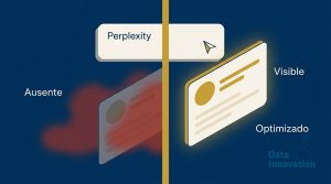 El Playbook de Optimización Presencia Marca Perplexity IA que Realmente Funciona